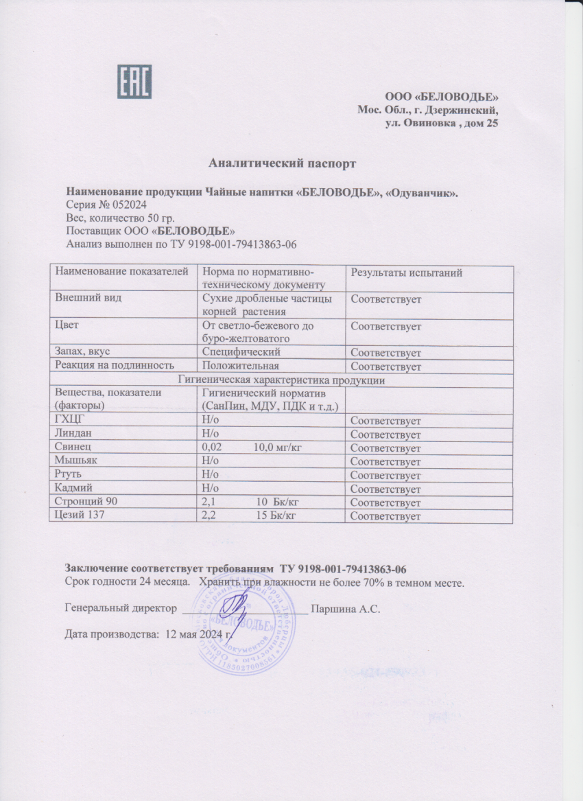 Паспорт №052024